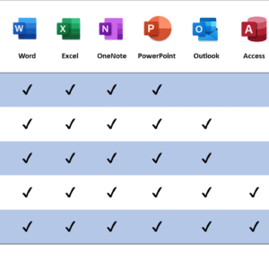 Office 2021 Professional Plus - Licencia de por Vida - Imagen 3